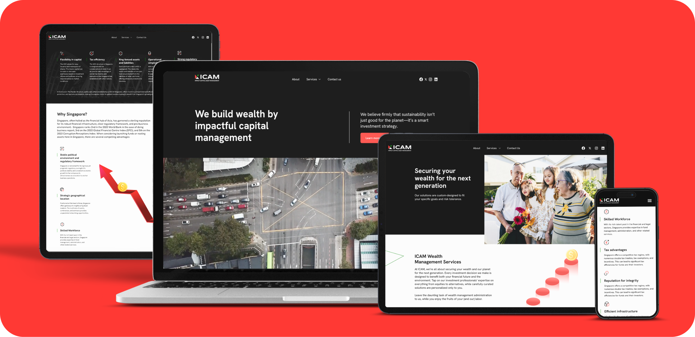 ICAM Singapore - Portfolio management